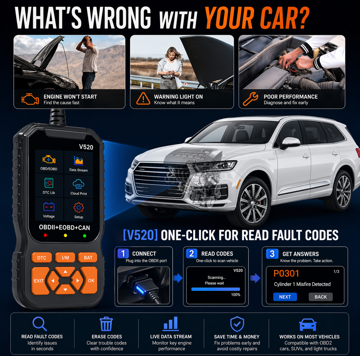 LUMi™ OBD2 Car Scanner