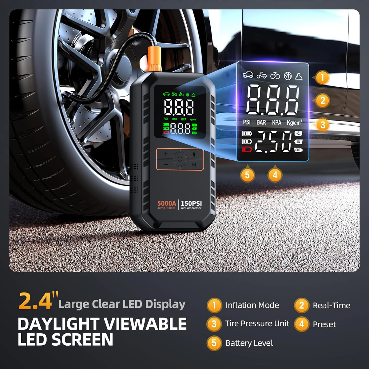 4-IN-1 Car Jump Starter with Air Compressor Peak 5000A Auto Battery Booster 150PSI Air Pump Portable Power Bank Tire Inflator