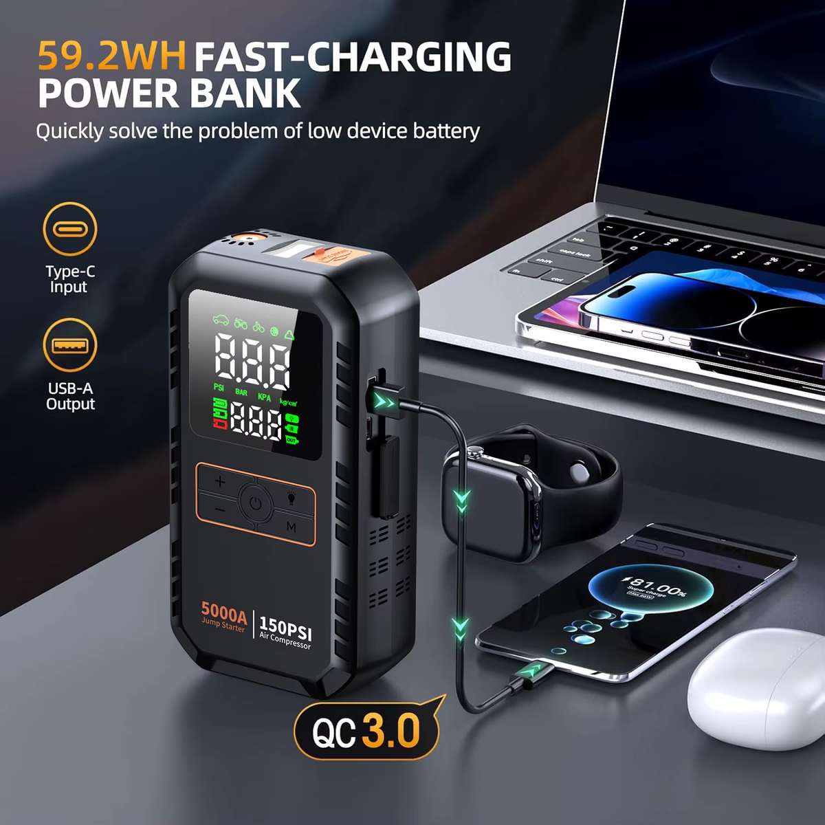 4-IN-1 Car Jump Starter with Air Compressor Peak 5000A Auto Battery Booster 150PSI Air Pump Portable Power Bank Tire Inflator