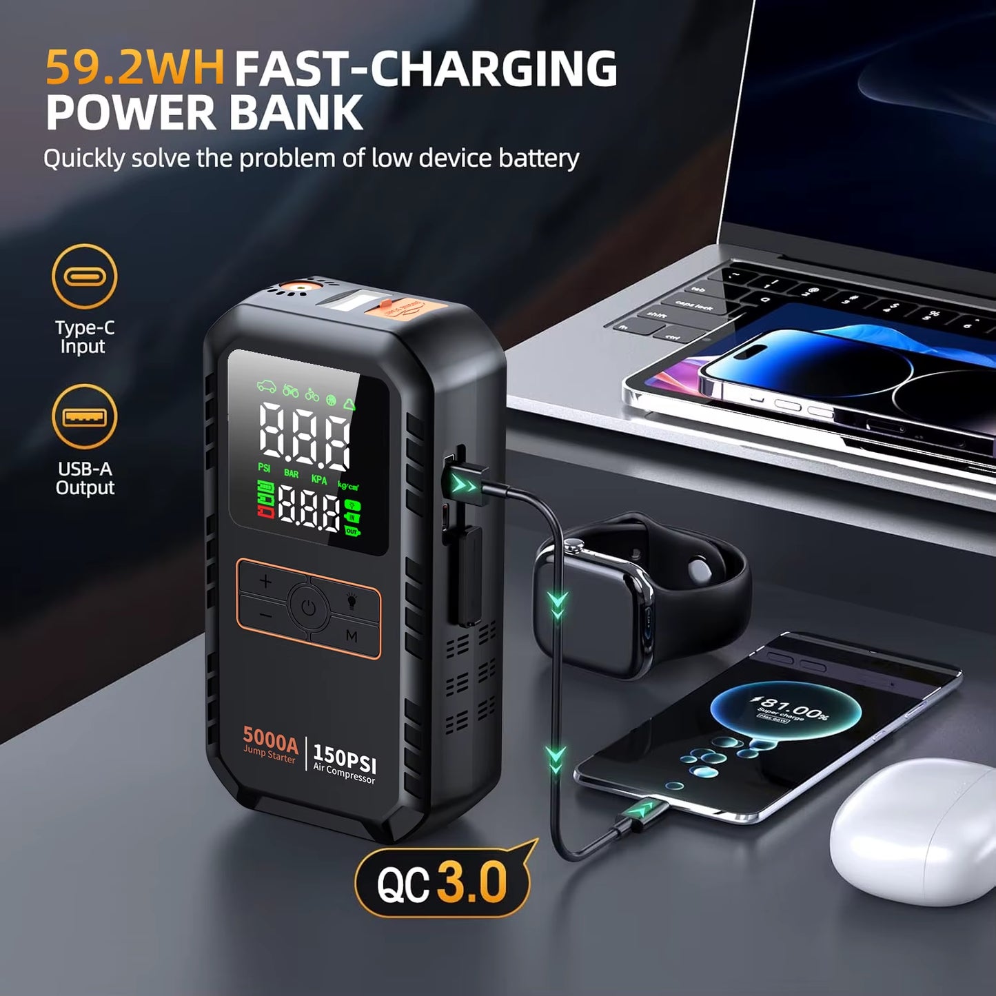 4-IN-1 Car Jump Starter with Air Compressor Peak 5000A Auto Battery Booster 150PSI Air Pump Portable Power Bank Tire Inflator