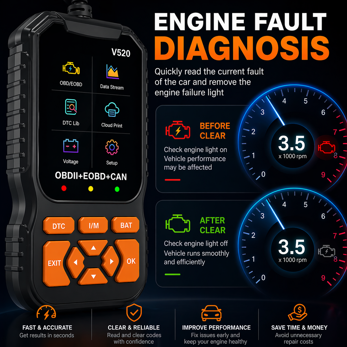 LUMi™ OBD2 Car Scanner