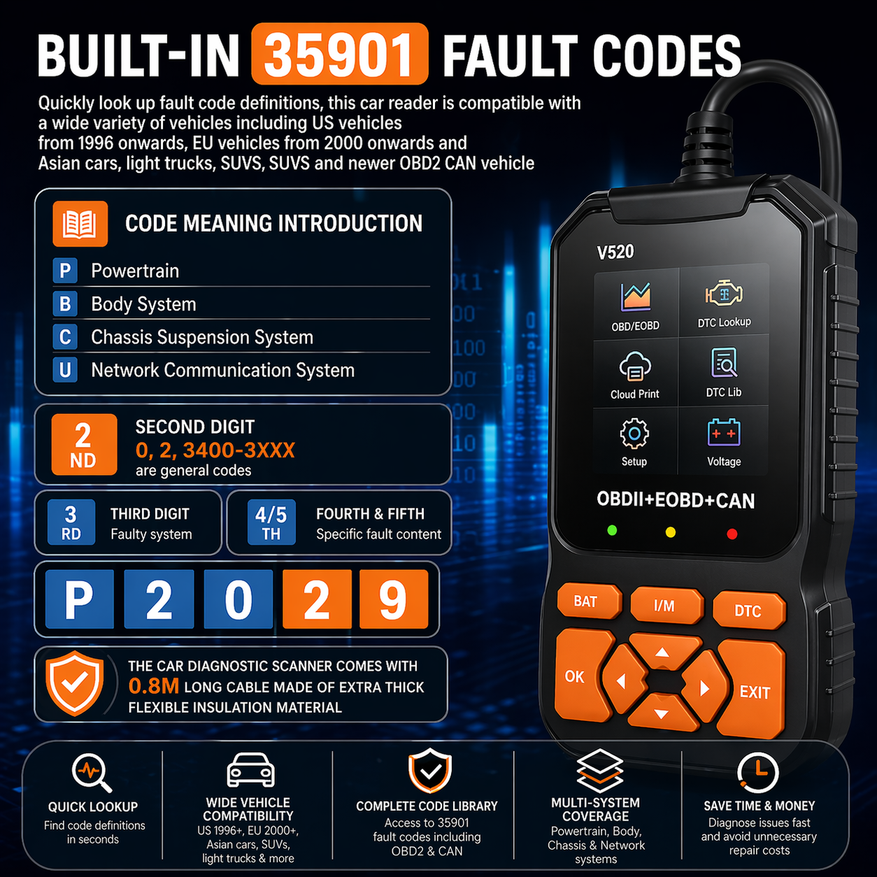 LUMi™ OBD2 Car Scanner