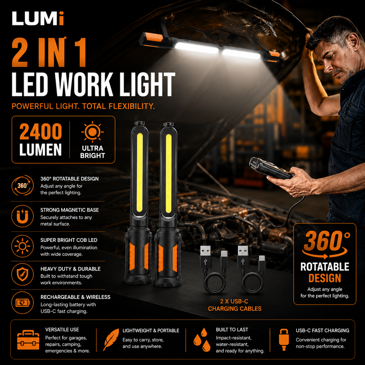 LUMI™ 2 Pack 360° High Lumens Magnetic Work Light