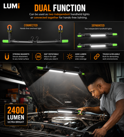 LUMI™ 2 Pack 360° High Lumens Magnetic Work Light