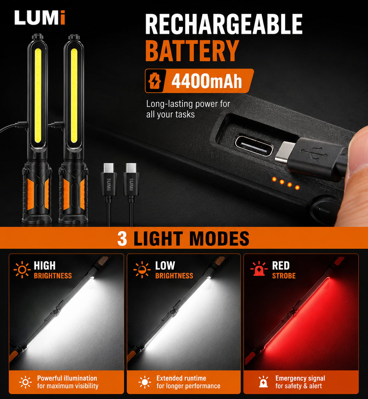 LUMI™ 2 Pack 360° High Lumens Magnetic Work Light