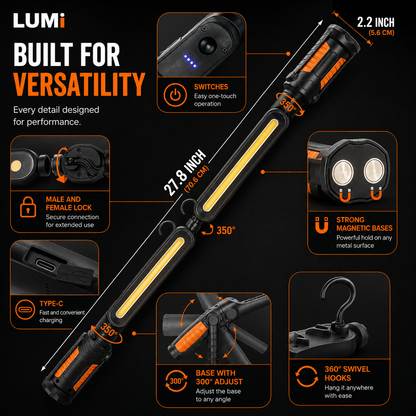 LUMI™ 2 Pack 360° High Lumens Magnetic Work Light