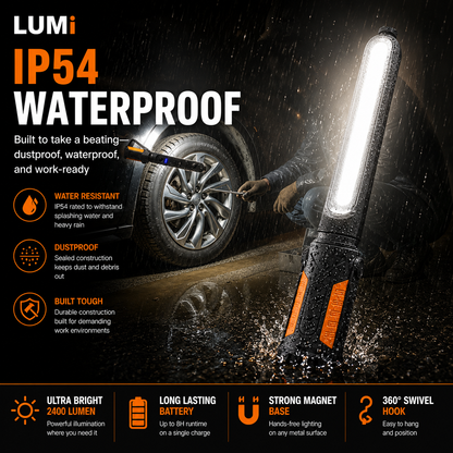 LUMI™ 2 Pack 360° High Lumens Magnetic Work Light