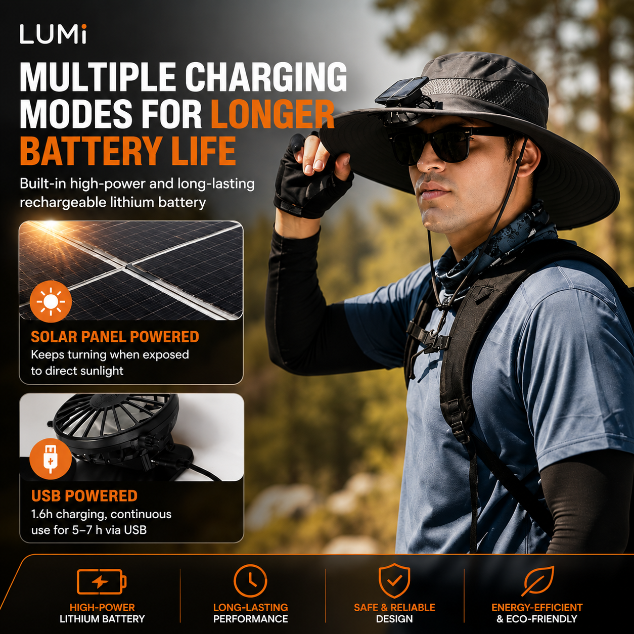 LUMi™ UPF 50 Wide Brim Bucket Hat w/ Solar Fans